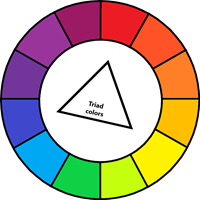 triadische kleuren rood-geel-blauw